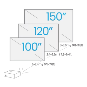 BenQ TK700ST 4K HDR Short Throw Golf Simulator Projector