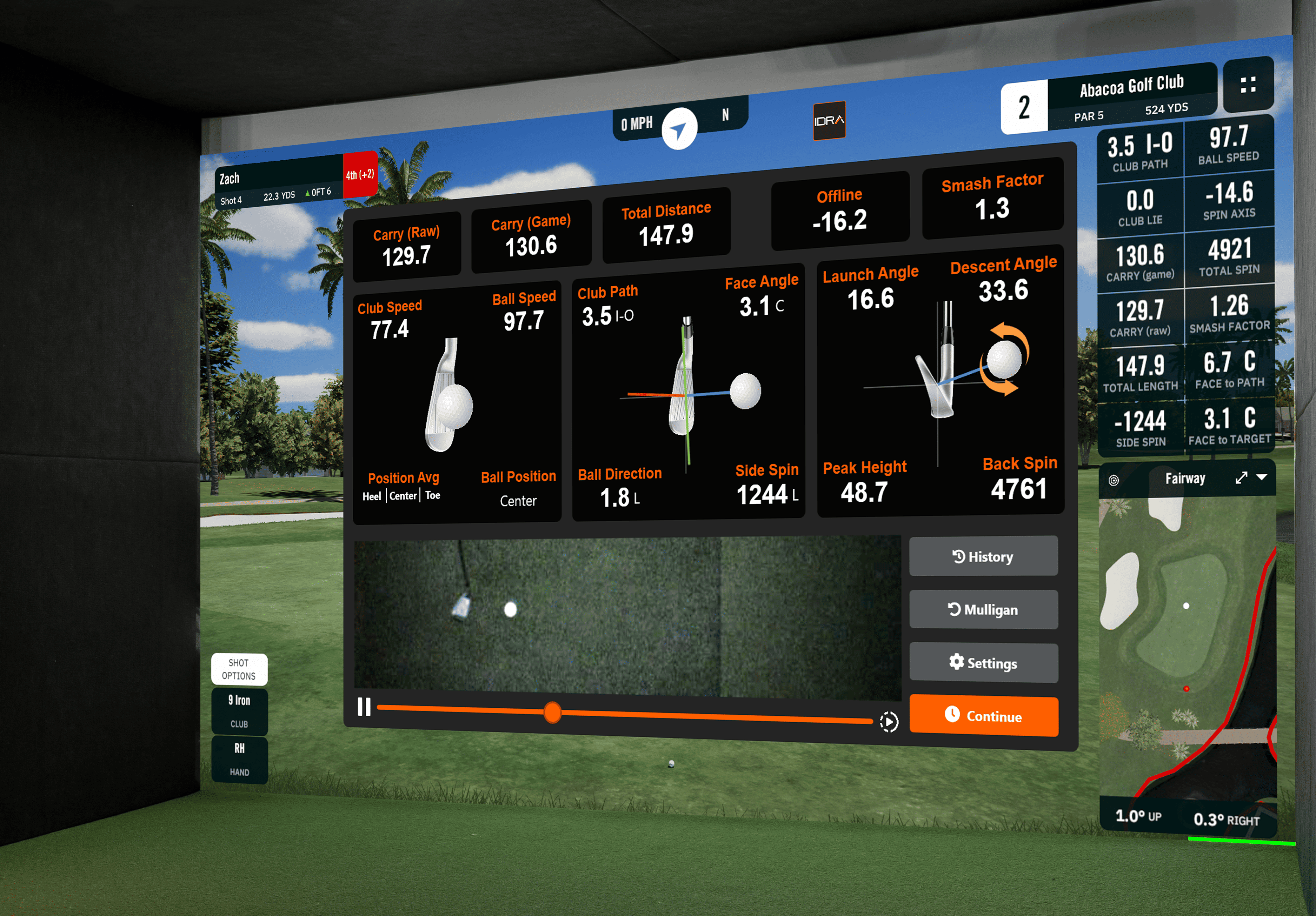 Golfln IDRA II